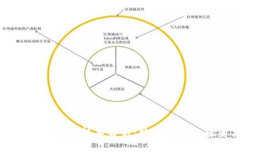 区块链钱包背后的技术解析:构建安全加密资产的基石