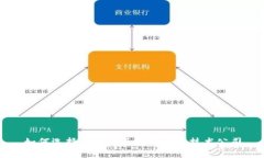 如何选择合适的区块链钱包技术公司