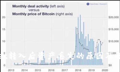 tpWallet转入后资产丢失的原因及解决方案