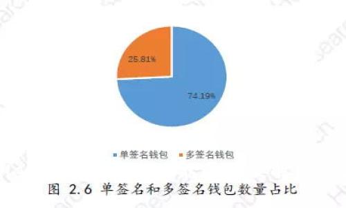tpWallet更新失败的可能原因及解决方法详解