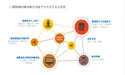 数字货币钱包的运作模式解析与应用