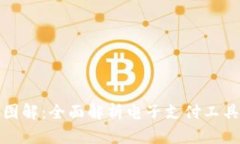 数字钱包属性图解：全面解析电子支付