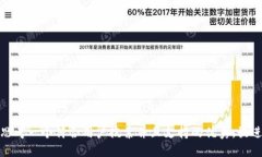 思考一个符合用户搜索并且支持的优秀