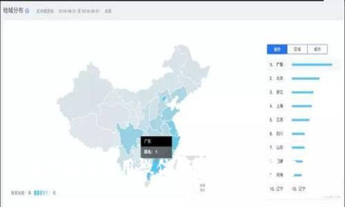 如何安全使用微信钱包中的数字密码