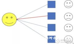 如何通过数字货币钱包查询对方账户信
