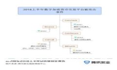 深入解析BP兔子币：TPWallet投资的热门
