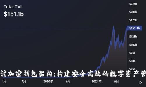 深入探讨加密钱包架构:构建安全高效的数字资产管理工具