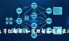 数字钱包的颜色等级解析：如何理解和