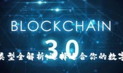 : 区块链钱包类型全解析：选择适合你