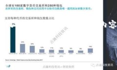 提示：由于字数限制，我无法提供完整