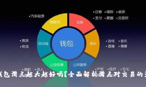 TP钱包滑点越大越好吗?全面解析滑点对交易的影响