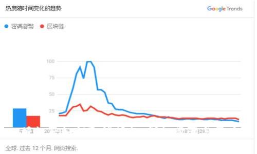 tpWallet授权后如何取消授权:详细步骤与常见问题解答