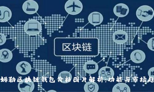 戴姆勒区块链钱包价格图片解析：功能与市场趋势