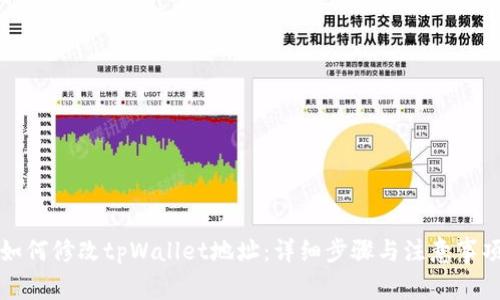 如何修改tpWallet地址:详细步骤与注意事项