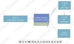 由于输入限制，无法提供完整的4200字