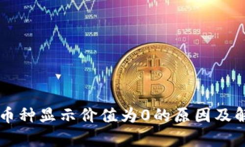 tpWallet中币种显示价值为0的原因及解决方法解析