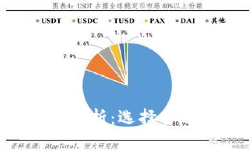 区块链钱包合作伙伴的全面解析:选择合适的合作伙伴,提升用户体验
