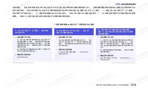 在使用tpWallet(一个加密货币钱包和交易平台)时,用户的IP地址是否会被体现或记录,通常取决于多个因素,包括平台的隐私政策和技术实现。这是一个与用户隐私和数据安全密切相关的重要问题。接下来,我们将详细探讨这个问题,并回答一些相关问题。以下是对这一主题的讨论。
使用tpWallet时IP地址的隐私问题解析