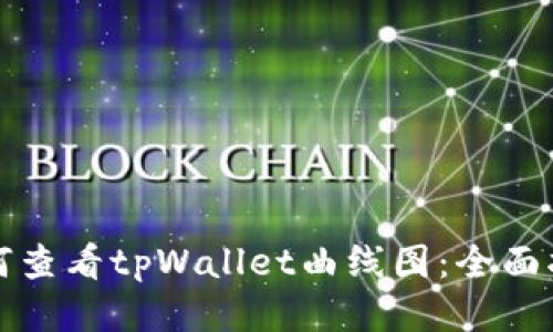 如何查看tpWallet曲线图:全面指南