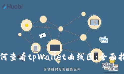 如何查看tpWallet曲线图:全面指南