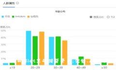 深入解析tpWallet里的借贷平台：优势、
