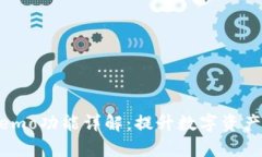 tpWallet的Memo功能详解：提升数字资产管