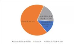 如何解决建行数字钱包超出钱包限额的