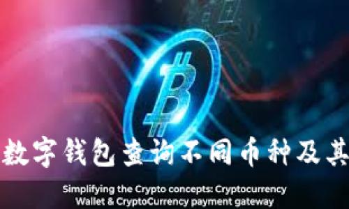 如何使用数字钱包查询不同币种及其最新价格
