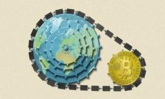 数字货币硬件钱包的领导者：全面解析