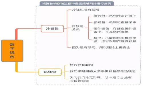 钱包密码如何进行安全加密管理？