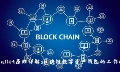 tpWallet原理详解：区块链数字资产钱包