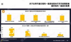 如何在tpWallet上通过币安链购买加密货