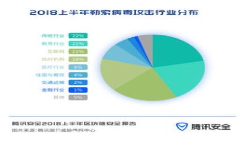全面解析加密货币硬件钱包:安全性、使用技巧与市场推荐