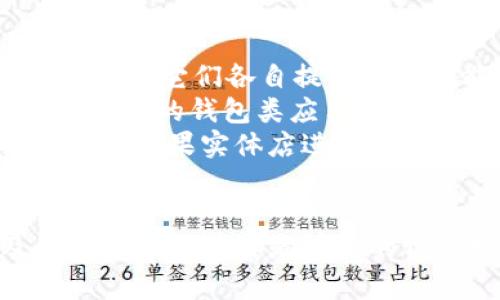   解决苹果tpWallet打不开问题的详细指南 / 

 guanjianci tpWallet, 苹果手机钱包, tpWallet无法打开, tpWallet故障 /guanjianci 

引言
在现代生活中，越来越多的人依赖手机进行日常支付、票务、交通等各项服务。而苹果推出的tpWallet（常被称为钱包）应用，正是为用户提供了一种便捷且高效的管理方式。然而，有些用户在使用过程中发现tpWallet打不开，这会导致他们无法进行必要的支付或获取电子票据。本文将详细探讨如何解决这一常见问题，并提供一些有效的预防措施。

tpWallet打不开的原因分析
首先，我们需要了解到，tpWallet打不开可能有多种原因，以下是几个常见的原因：
1. **软件冲突**：有时，系统中的某些应用程序可能与tpWallet发生冲突，导致其无法正常运行。特别是最近安装的应用程序可能是罪魁祸首。
2. **系统故障**：苹果设备的操作系统如果出现bug或崩溃，也可能影响tpWallet的正常开启。
3. **网络问题**：tpWallet需要稳定的网络连接以成功访问服务器。如果网络不稳定，可能会导致应用无法打开。
4. **存储空间不足**：iPhone的存储空间不足时，很多应用可能无法正常运行，tpWallet也不例外。
5. **应用更新问题**：如果tpWallet没有更新到最新版本，可能会面临兼容性问题，这可能会导致应用无法正常启动。

解决方法
当你遇到tpWallet打不开的情况时，可以尝试以下几种解决方法：

h41. 重新启动应用/h4
有时候，应用出现小故障时，只需将应用程序完全退出，并重新开启它。可以双击Home键（或向上滑动屏幕），在多任务窗口中找到tpWallet，并向上滑动以关闭它。然后重新打开tpWallet，看看问题是否已解决。

h42. 检查网络连接/h4
确保你的设备连接到稳定的Wi-Fi网络或移动数据。尝试打开其他应用程序，如浏览器，如果其他应用也无法顺畅运行，那么可能是网络问题导致tpWallet打不开。可以尝试重启路由器，或在设置中重置网络设置。

h43. 更新软件/h4
确保你的tpWallet和iOS都是最新版本。前往App Store检查tpWallet是否有更新，同时在设置中查看是否需要更新你的iOS系统。最新版本通常会包含bug修复和性能提升。

h44. 清理存储空间/h4
前往设置–通用–iPhone存储空间，查看是否有足够的存储空间。如果存储空间不足，可以删除一些不常用的应用或文件，腾出空间供tpWallet运行。

h45. 重装应用程序/h4
如果上述方法都无效，可以尝试删除tpWallet然后重新下载。在删除应用前，确保你保存了所有重要信息，以免丢失数据。重装会清除应用软件的缓存，有时能够解决应用故障。

常见问题解答

问题一：tpWallet无法打开，它是应用本身的问题吗?
在使用任何应用时，偶尔会遇到软件崩溃或不响应的情况。tpWallet也不例外，一些用户在启动时遇到问题，这通常不是应用本身的问题，而是由不同的外部因素引起的。
首先，检查是否有网络连接问题。tpWallet需要使用互联网进行信息的获取与提交，缺乏稳定的网络会导致其无法打开。其次，操作系统的bug也会影响tpWallet的启动，有时候系统更新后，应用未能相应地进行更新，导致不兼容的问题。因此，保持系统和应用的最新状态非常重要。
再者，突发的应用故障也是不可忽视的因素之一。如果最近进行了系统升级或应用更新，可能会影响应用的稳定性。在这种情况下，用户可以通过卸载并重新安装tpWallet来尝试再恢复应用的功能。

问题二：如何确保tpWallet稳定运行?
为了确保tpWallet能够稳定运行，用户应定期进行相关的维护工作。首先，定期检查和更新应用，确保它在最新版本。应用的开发者会定期推出更新，修复bug和添加新功能。
其次，保持设备的存储空间充足。iPhone的存储空间不足可能会导致应用无法正常启动或运行，因此用户应该定期清理不必要的软件和数据，确保有足够的存储空间可供使用。
在日常使用中，避免同时开启多个大型应用程序，可能会导致设备的RAM占用过多，进而影响tpWallet的运行效率。同时，定期重启手机也是一个好习惯，通过重启可以清理掉系统缓存，使设备运行更加流畅。
另外，定期进行网络测试，确保在使用tpWallet时，网络连接是稳定的。用户可以通过网络测速软件检查家中网络的速度，确保流量使用正确。在使用公共Wi-Fi时也应格外注意安全问题，并确认网络的稳定性。

问题三：为什么我总是遇到tpWallet无法加载的问题?
tpWallet无法加载的问题就像其他应用程序一样，是由多种原因引起的。其中，最常见的因素是网络问题。现如今，tpWallet依赖于互联网进行信息的处理和传输，网络连接不良或不稳定会导致加载的问题。此外，当设备的系统资源占用过大时，也会拖慢加载速度。
另一个常见的问题是应用与操作系统之间的兼容性。有时候，苹果公司发布新版本的iOS，可能会导致某些应用程序兼容性下降，因此在iOS更新后，请一定要检查应用的更新状态。
对于用户而言，定期清洁应用的缓存可以帮助提高应用的加载速度，很多时候应用在使用一段时间后会积累大量的缓存数据，可能会影响加载效率。在设置中清理缓存也会是解决问题的一种办法。

问题四：tpWallet的替代品以及寻找帮助的方法
当用户发现tpWallet一时不能使用时，可以考虑寻找一些替代应用以保证支付和管理需求的正常进行。市场上有许多钱包类应用，例如支付宝、微信支付、谷歌钱包等，它们各自提供不同功能，使用户在需要支付或管理电子票据时有不一样的体验。
值得注意的是，虽然这些替代品功能不同，但它们同样具有高度的安全性和便捷性。用户可以根据自己的需求，寻找最适合自己的钱包应用。同时，确保在下载和使用新的钱包类应用时，选择那些经过验证的和评价良好的产品。
另外，如果在处理tpWallet的问题时，用户自己无法解决，那么可以随时寻求苹果客服的帮助。苹果公司提供24小时的客户支持，可以通过在线聊天、电话预约或者到苹果实体店进行面对面的咨询。

结论
tpWallet哭打不开是一个比较普遍的问题，但通过本文提供的解决方法，用户大多数能够轻松解决这一麻烦。保持应用和系统的更新、定期清理存储空间以及确保网络连接都是有效的预防措施。此外，了解可能遇到的问题和解决办法，将帮助用户在使用tpWallet时获得更好的体验。