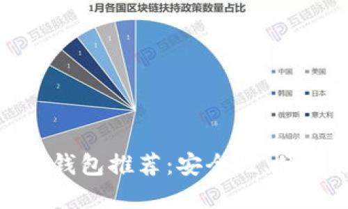 德国使用的加密钱包推荐:安全性、便利性与主流选择