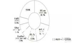 以色列贴现银行数字钱包：安全高效的