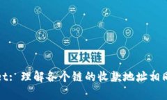 tpWallet: 理解各个链的收款地址相同的