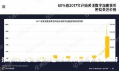 天津申请数字货币钱包详细指南及常见