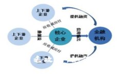 人民数字钱包羊毛攻略：如何抓住优惠