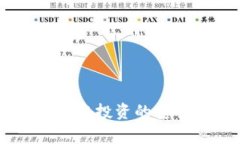 bilongtpWallet提到交易所的操作指南及注