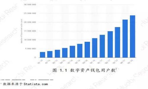 数字钱包转账是否需要网络支持?全面解析