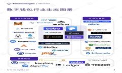 宁波数字硬件钱包的全面指南：安全存