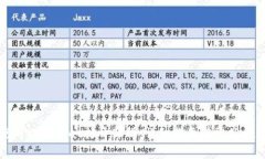 如何使用tpWallet打开薄饼：详细指南与