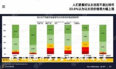 数字钱包推行：未来金融的创新与发展