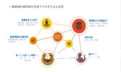 京东数字钱包推荐券使用指南及优惠解