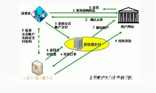 如何顺利安装安卓版tpWallet:详细步骤与指南