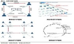 数字钱包与微信支付的兼容性解析
