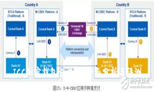 ICC加密钱包靠谱吗?全面分析与评测