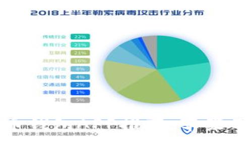 最佳数字货币钱包APP推荐:苹果用户专属选择