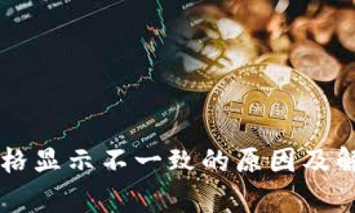 tpWallet价格显示不一致的原因及解决方法分析